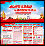 2022全国质量月