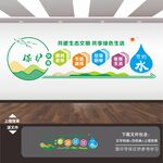 节约用水文化墙