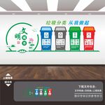 垃圾分类标语