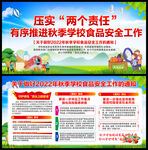 2022秋季学校食品安全