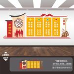 社区展板