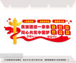 民族团结宣传文化墙