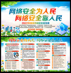 2022年网络安全宣传周