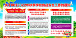 2022秋季学校食品安全