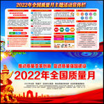 2022年质量月