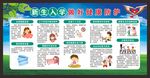 健康教育宣传栏