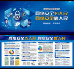 网络安全宣传周
