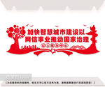 加快智慧城市建设网信事业