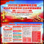 2022年全国质量月