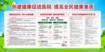 健康促进医院宣传栏