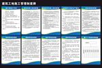 建筑工地人员责任制度