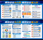 网络安全宣传周