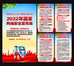 2022年国家网络安全宣传周