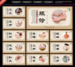 中医养生文化展板