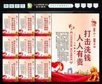 反洗钱 