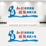 技能学校文化墙