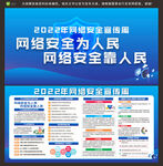 2022年国家网络安全宣传周