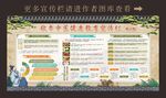 秋季中医药知识健康教育传栏图片