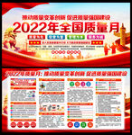 2022年全国质量月