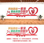 民族团结文化墙