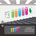 食堂餐厅楼梯楼道文化墙
