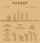 宜兴