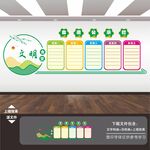 每周每日食谱公示栏