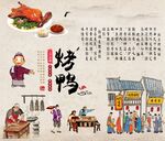 北京烤鸭背景图片