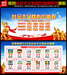 社会主义核心价值观