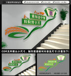 食堂楼梯文化墙