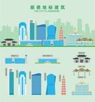 顺德