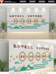 中医文化墙