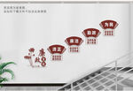 廉政楼梯文化墙