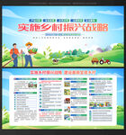 乡村振兴展板