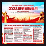 全国质量月展板