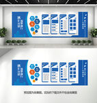 企业文化墙