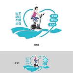 健身运动文化墙