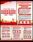 2022质量月主题挂图
