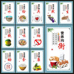 食堂文化展板
