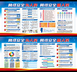 网络安全