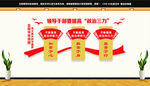 政治三力