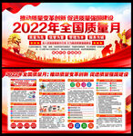 2022质量月