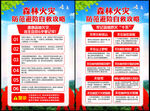 森林火灾