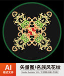 中式花纹