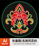 中式花纹