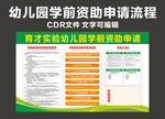 幼儿园学前资助申请流程