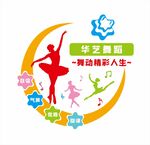舞蹈文化墙