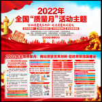 2022年质量月