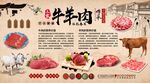 牛羊肉火锅
