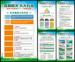 森林防火海报